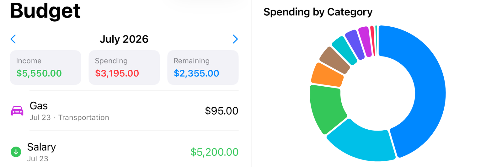 Budget Tracker app showing the monthly entry list with category tags and an Insights tab with income vs. spending and category breakdown charts